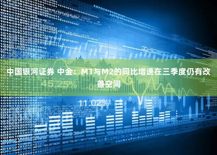 中国银河证券 中金：M1与M2的同比增速在三季度仍有改善空间