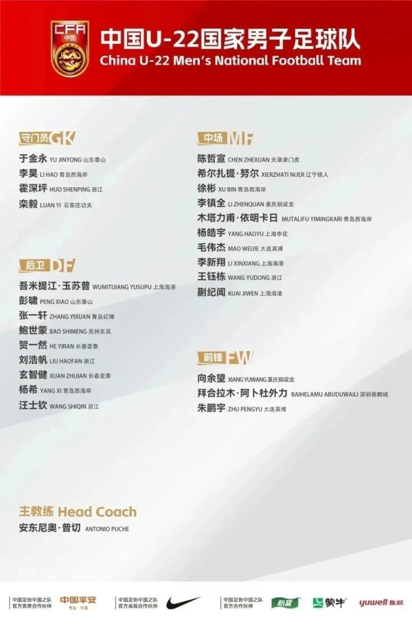 柳荷投资 U22国足首发十一人预测，这套阵容能力压澳大利亚晋级正赛？