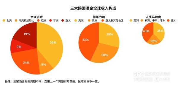 启运操盘 “关税阴影”再度笼罩酒业：千亿美元跨境贸易遭遇“完美风暴”